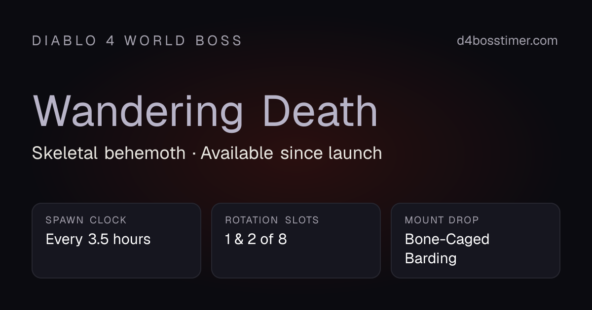 Wandering Death – Diablo 4 world boss, skeletal behemoth, spawns every 3.5 hours